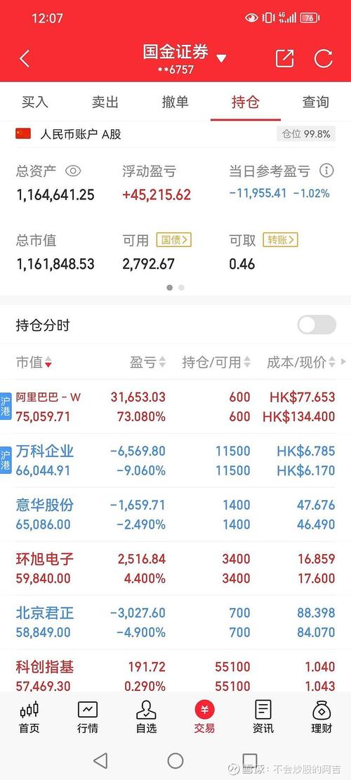 國金證券股吧同花順，國金證券股吧福能